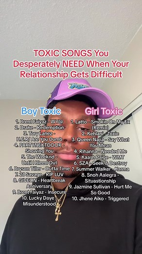 Songs for when them relationships get toxic #toxicity #giveon #torylanez #sza #summerwalker #toxicmusic #fyp