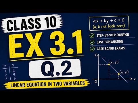 Class 10 Maths | Exercise 3.1 | Question 2 (iii)