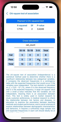 Chi-squared test of association in StatPro: Data Analytics App