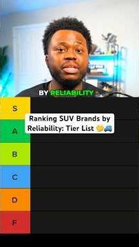 Ranking SUV Brands by Reliability Tier List 🤔🚙#carbuying #carshopping #carfinance #personalfinance