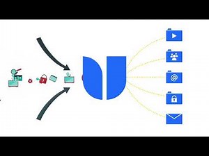 Revolutionize Data Management with OpenText Voltage Fusion and WyldLynx