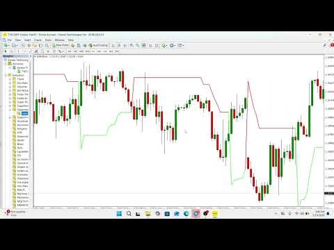 Supertrend Scanner Indicator for MT4 & MT5 – Colour‑Coded Supertrend Line on Price Chart