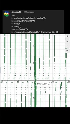 cursed crazy graph sounds in demos