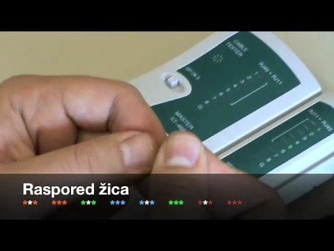 Pravljenje UTP Kablova