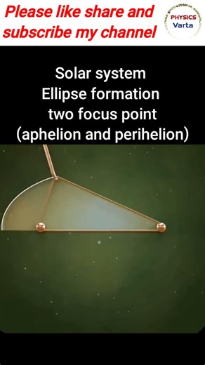 science practical, project 🌎 ellipse engineering drawing, orbit of earth #viral #school #physics