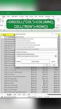 How to Highlight Active Cell in Excel | No Focus Cell Feature? Try This Trick!