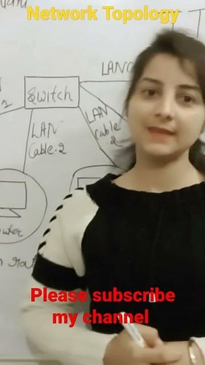 What is networking with easy steps