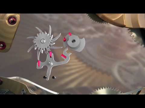 Omega Co-Axial Escapement Explained