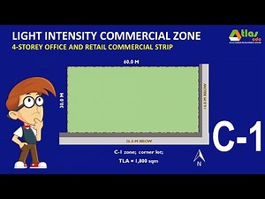NBCP Rule 7 and 8 Series - C-1 Zone, Corner Lot, 1800 sqm Retail Commercial Strip v2