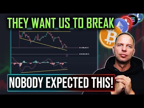 Bitcoin: Enough pain! Is this finally the bullish reversal?