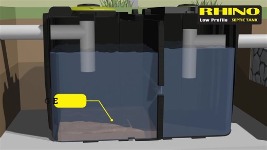 How does the Rhino Low Profile Septic Tank work? Wastewater flows into the tank where heavy solids settle at the bottom as sludge, while fats and oils rise to the top, forming scum. A built-in baffle wall holds these solids back, preventing them from entering your soakaway. Inside the tank, natural microbes get to work by breaking down waste through anaerobic digestion. What’s left? Cleaner water that safely flows into your drain field. Built tough. Engineered smart. The Rhino way. Call us today