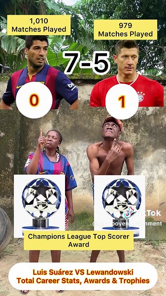 Luis Suárez vs Lewandowski total career stats, awards & trophies