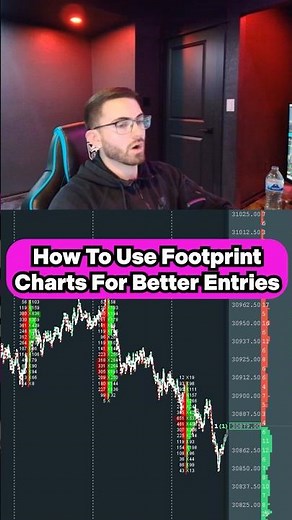 How To Use Footprint Charts For Better Entries #stocks #stockmarket #shorts
