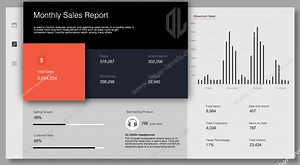 Excel Weekly, Monthly, and Annual Report Dashboard