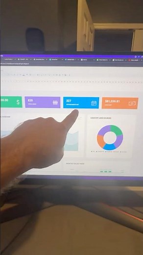 Take your Google Sheets Dashboard Designs from Beginner to Pro