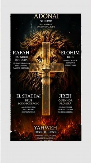 Yahweh, Rafa, Elohim, Shaddai #jesus #powerful #worship