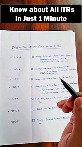 2.1M views · 7.3K reactions | Which ITR Form is applicable for you? 樂...