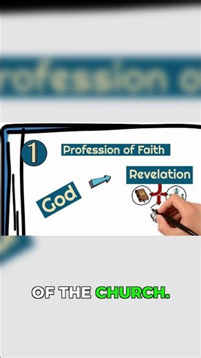 Catechism of the Catholic Church