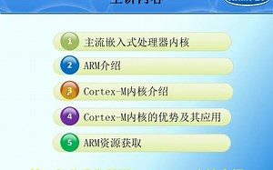 安富莱 第1章：Cortex-M内核基础介绍