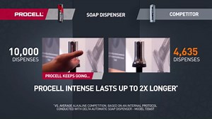 Amazon.com: PROCELL Constant AA Long-Lasting Alkaline Batteries (144 Pack) 10-Year Shelf Life, Bulk Value Pack for Consistent Moderate Drain Professional Devices : Health & Household