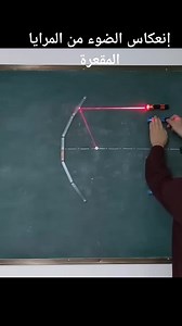 313K views · 3.1K reactions | إنعكاس الضوء من المرايا المقعرة #physical_concepts #مفاهيم_فيزيائية | د. علي المنتصر - صفحة مفاهيم فيزيائية | Facebook