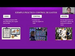 Actividad #9 – Video Académico: Control Financiero | Economía Empresarial