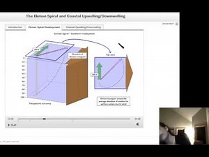 GEOL 103 Exam 2 - Ekman Sprial