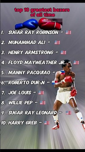 Top 10 Greatest Boxers of all time 🥊