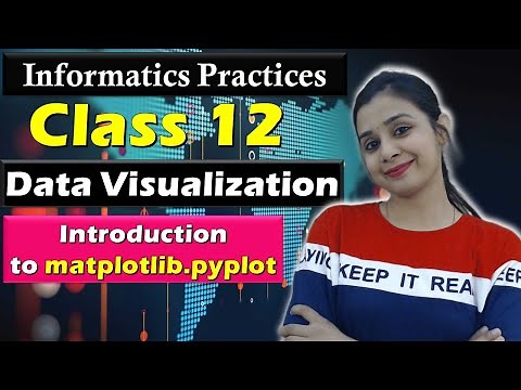 Data Visualization - Introduction to matplotlib.pyplot | CBSE Class 12 - IP