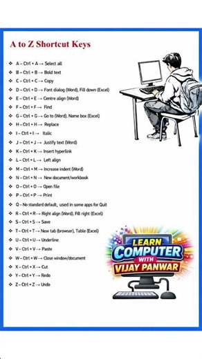 A to Z Computer Shortcut Keys | Learn Computer Fast 🔥 | Computer Tips Hindi #excelshortcuts #excel