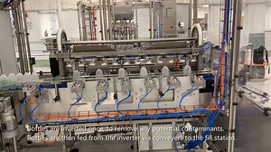 Bottle Filling Lines | CWM Automation