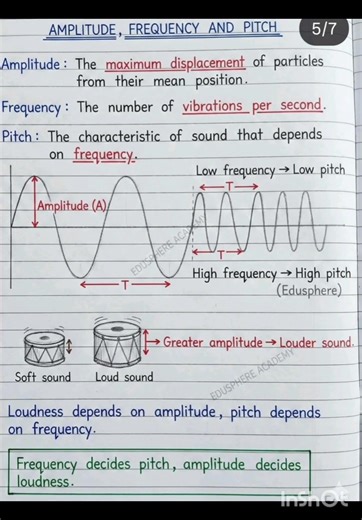 notes of chapter sound #study