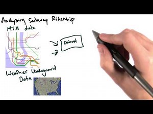 Class Project - Intro to Data Science