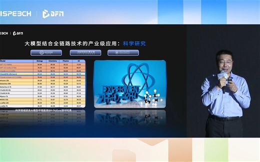 思必驰大模型DFM演示之材料科学大模型