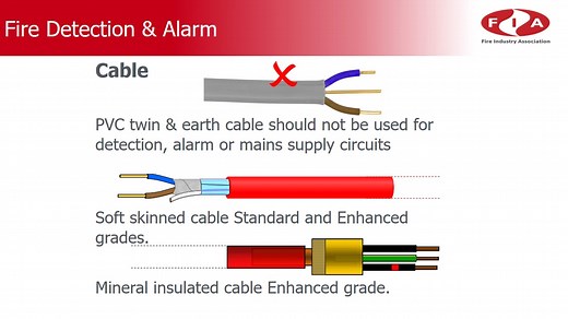Foundation Course Pre-Learning Presentation (Fire Detection & Alarms Part 4)