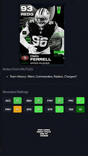 EA is Dropping a 89 Speed Right Edge Rusher in Madden 26 Ultimate Team #madden