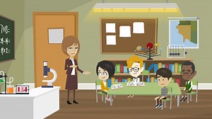 Why warmer activities are necessary