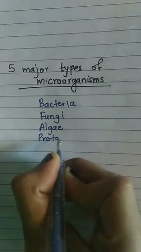 Types of microorganisms