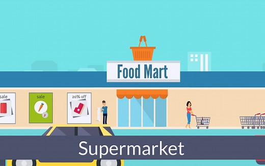 各种商店的英文说法，超市、杂货店、便利店、菜市场