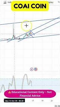 COAI Coin Update — Next Support and Resistance Explained 📊