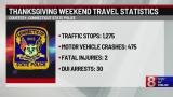 Connecticut State Police counts 2 deaths, 30 DUIs over Thanksgiving weekend