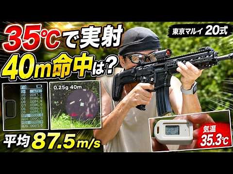 Tokyo Marui Type 20: 40m Field Test at 35°C — Thorough Review of Velocity, Accuracy, Recoil, and ...
