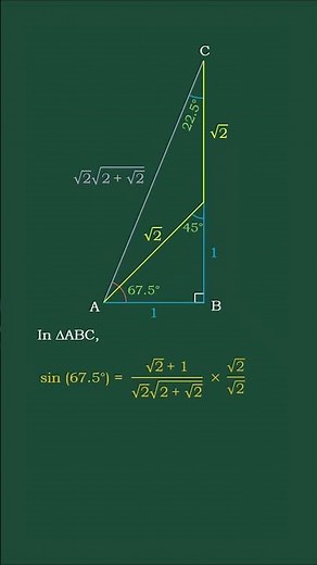 Trigonometric Values of 22.5° & 67.5° #mathshorts #mathematics #education #learnmath #youtubeshorts