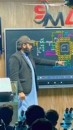Hanging Mobile Restart via Power Key 🔌 | Power Line Diode Short Issues | Full Hardware Explanation by Sir Tahir Rahman ⸻ 🔹 (Detail Class Feel) Today in SMZ Institute, Sir Tahir Rahman explained in detail how a hanging mobile can be restarted using the power key line. Full hardware-level explanation covered: • Power key signal working • PMIC power-on sequence • How diode short on power line causes restart, dead, or hang issues • Which components are involved (resistors, capacitors, diode, PMIC)