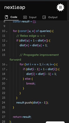 Shortest Path After Each Query | LeetCode Hard | JavaScript Explained