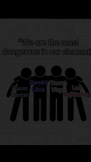 Understanding Capricorn and Aries Zodiac Signs