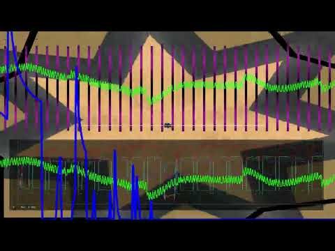 Synth Jam - Visualizer - Dawless - Behringer - Korg - Division 6 - Raspberry Pi Synth