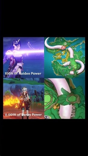 Real Pyro Archon Bennett | #genshinimpact #genshin #fyp #explore