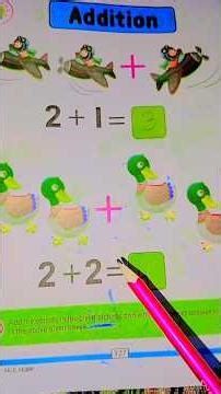 Basic Addition for Kids | Learn 2+1 & 2+2 with Pictures | Math for Nursery & KG