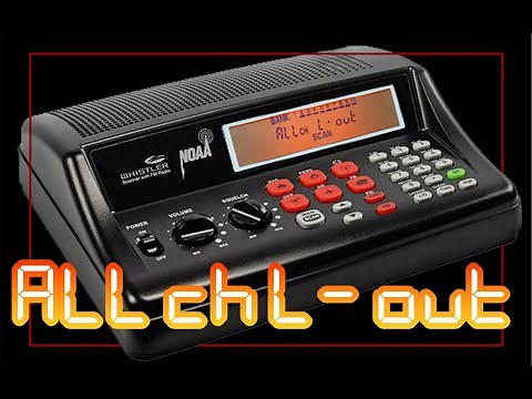 Whistler Group - All Channels Locked Out | WS1010 & WS1025